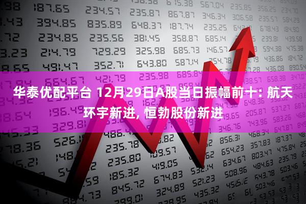 华泰优配平台 12月29日A股当日振幅前十: 航天环宇新进, 恒勃股份新进